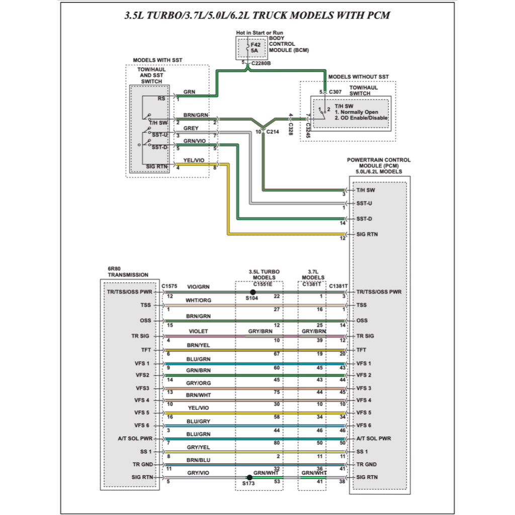 Ford Automatic Transmission Repair Manual - page 4