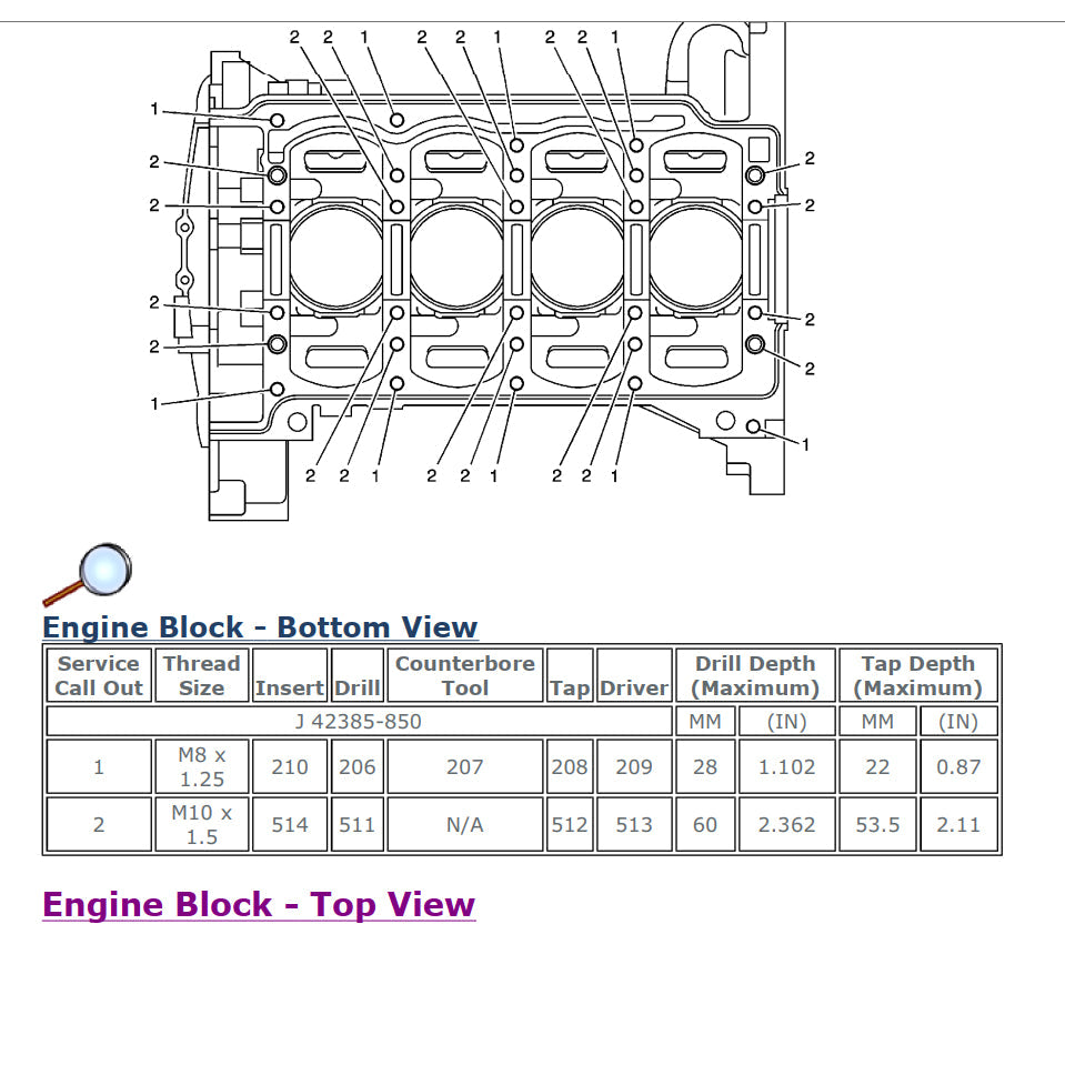 Chevrolet CAPTIVA C100 2006-2018 Full Manual Set – Repair & Maintenance Manual - page 3