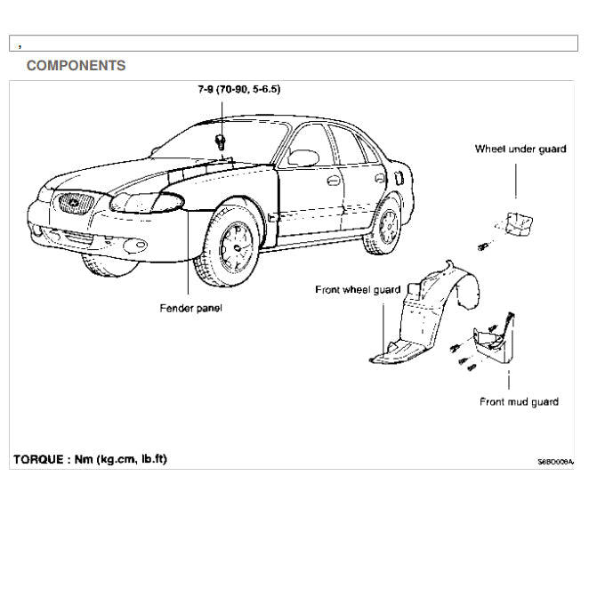 Hyundai SONATA Y3 1993-1998 Full Manual Set – Repair & Maintenance Manual - page 3