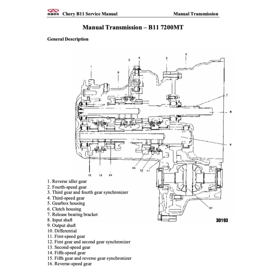 Chery EASTAR B11 2004-2011 Full Manual Set – Repair & Maintenance Manual - page 2