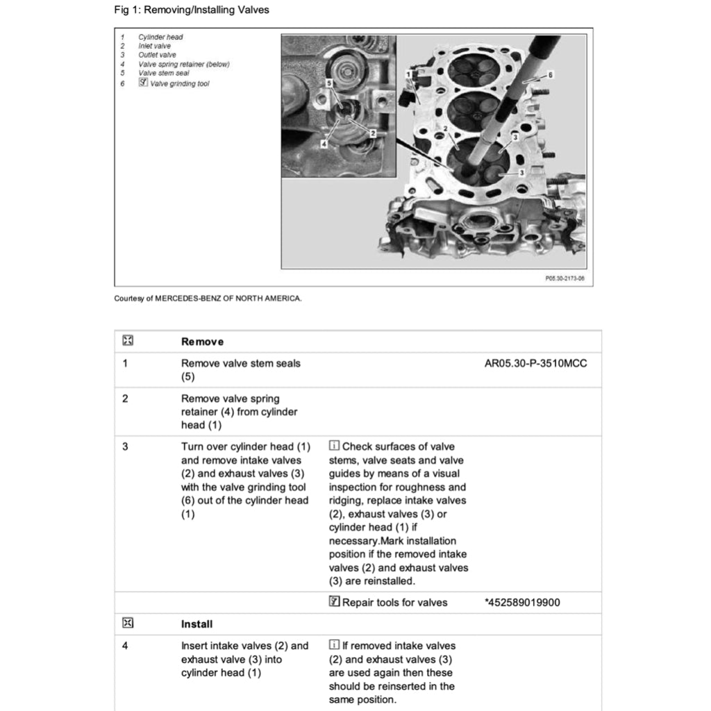 Smart FORTWO W451 2007-2014 Full Manual Set – Repair & Maintenance Manual - page 4