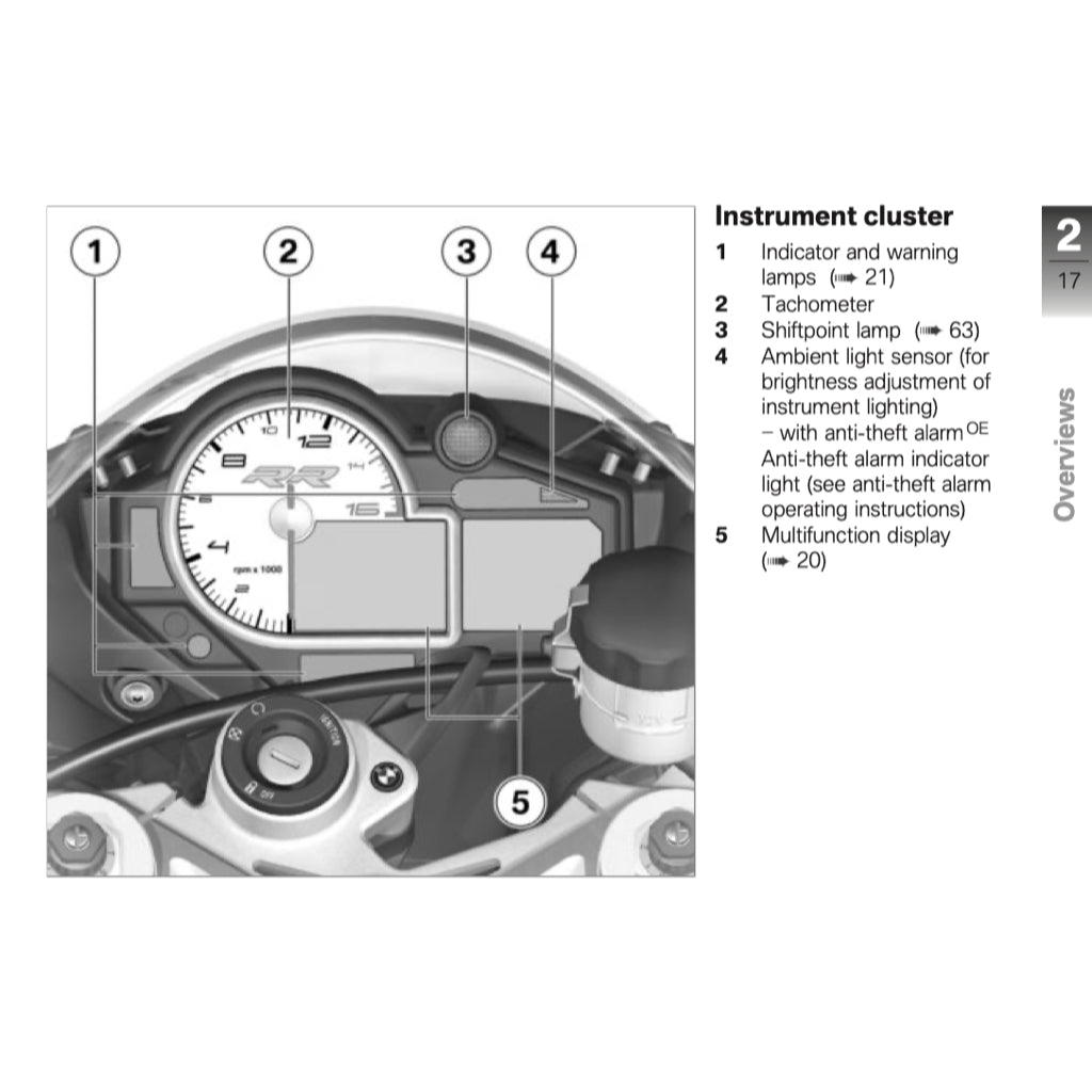 BMW S1000RR K46 MK3 2012-2014 Full Manual Set – Repair & Maintenance Manual and User Handbook - page 5