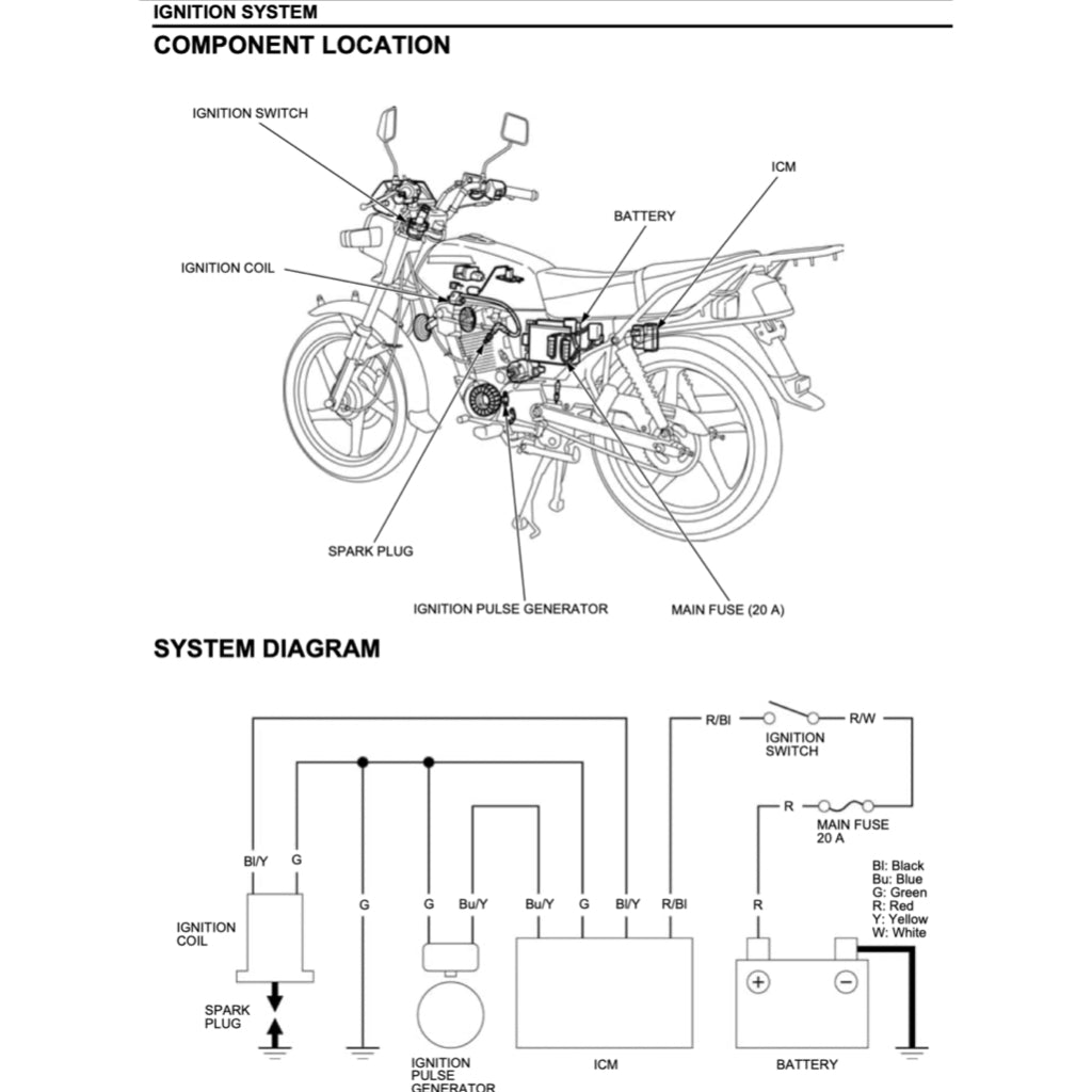 Honda CGL125 WH-A 2006-2015 Full Manual Set – Repair & Maintenance Manual and Spare Parts Catalog - page 5