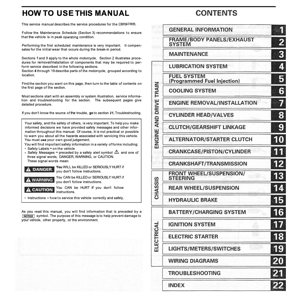 Honda CBR929RR 2000-2002 Full Manual Set – Repair & Maintenance Manual and Spare Parts Catalog and User Handbook - page 2