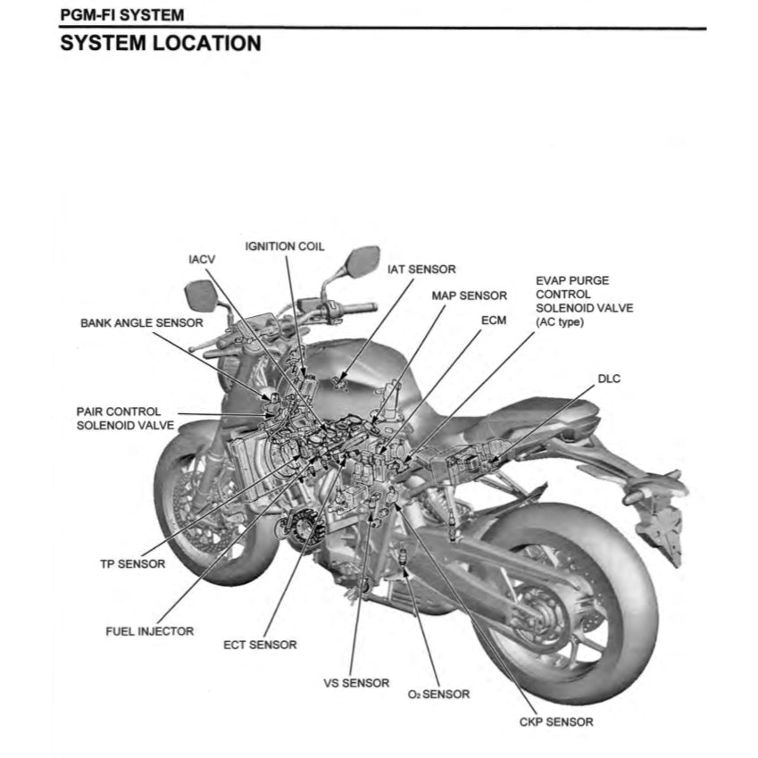 Honda CB650R CB 650R RH01 2019-2020 Full Manual Set – Repair & Maintenance Manual and Spare Parts Catalog and User Handbook - page 4