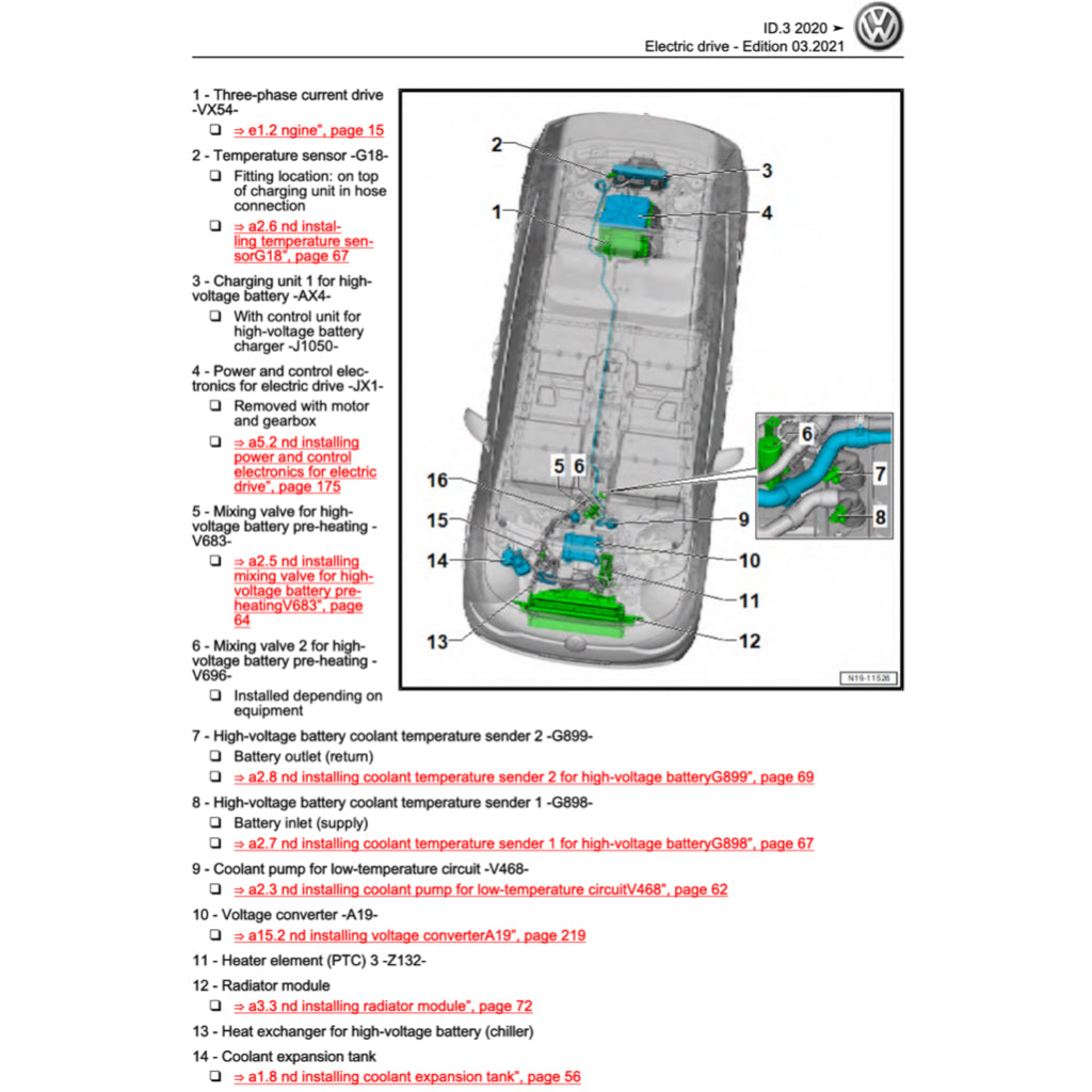 VW ID.3 EV 2020-2023 Full Manual Set – Repair & Maintenance Manual - page 8