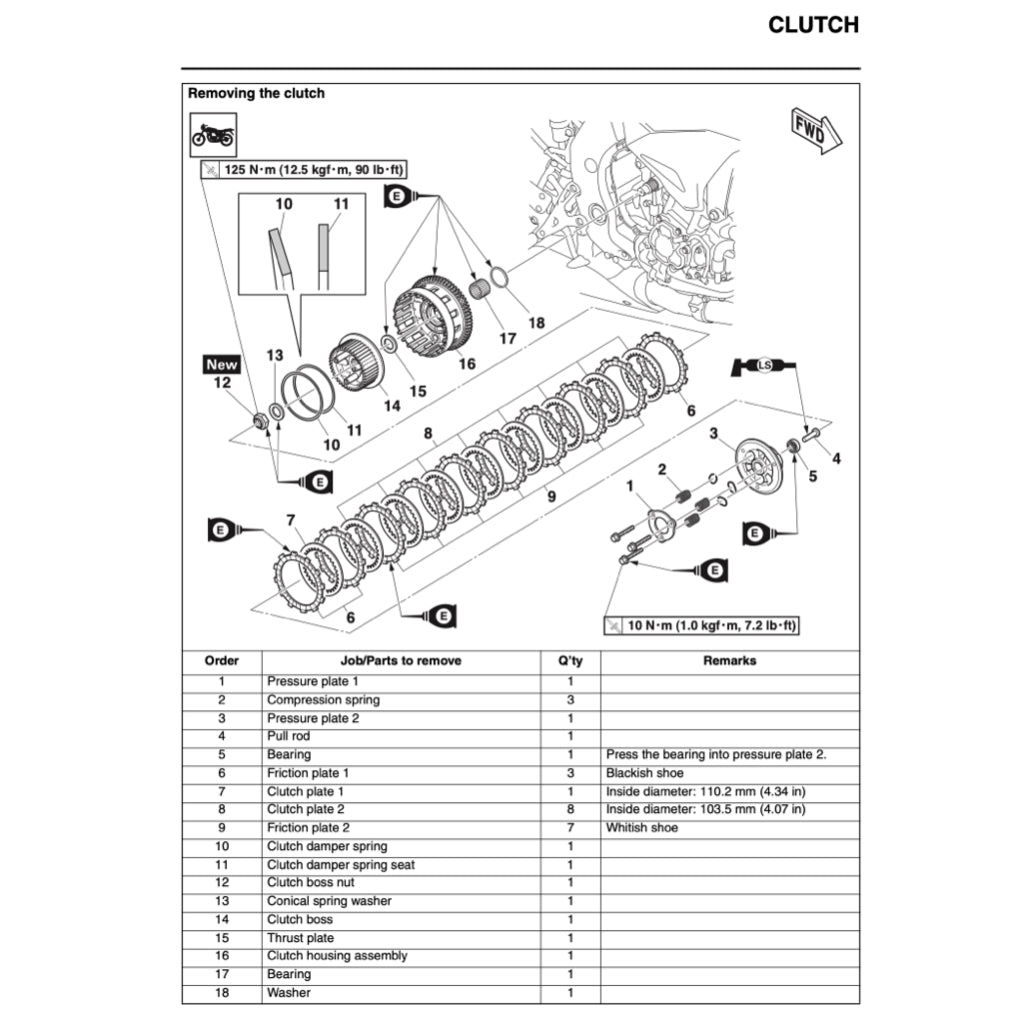 Yamaha MT-10 /MT-10 SP 2016-2023 Full Manual Set – Repair & Maintenance Manual and Spare Parts Catalog and User Handbook - page 3