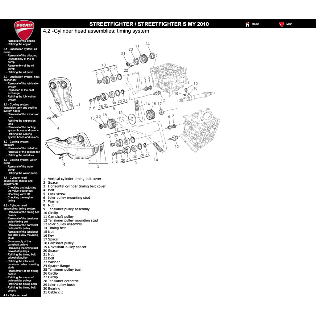Ducati STREETFIGHTER/S 1098 / 848 2009-2015 Full Manual Set – Repair & Maintenance Manual and Spare Parts Catalog and User Handbook - page 3