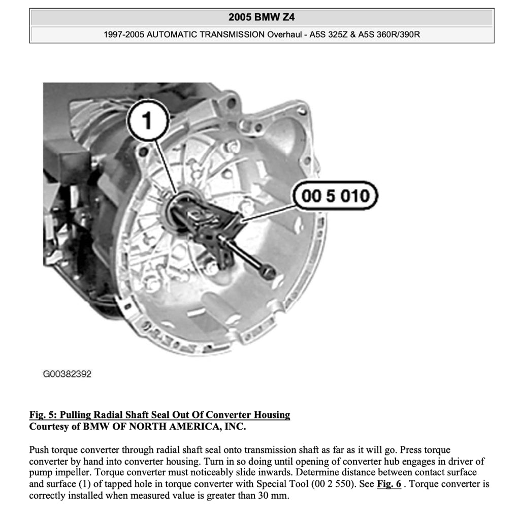 BMW Z4 E85/E86 2002-2008 Full Manual Set – Repair & Maintenance Manual - page 7