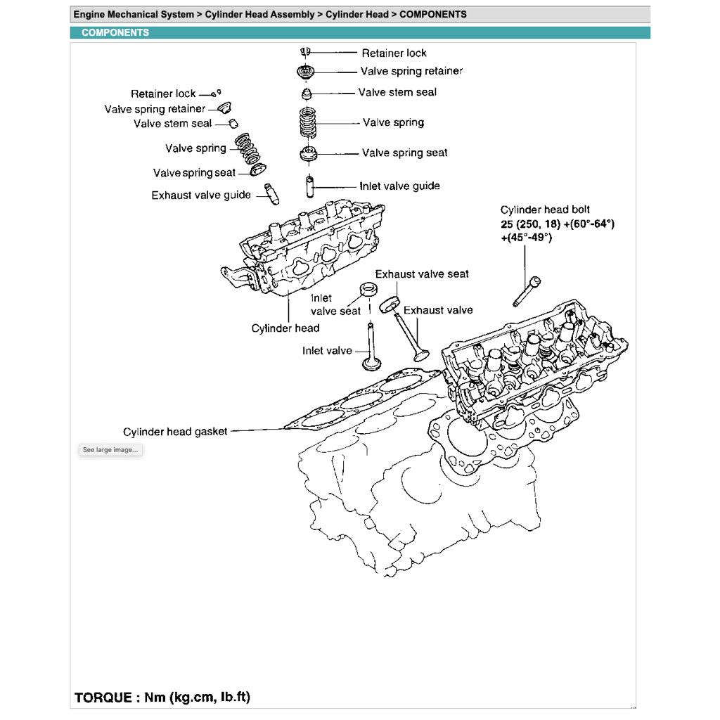 Hyundai SONATA EF 1998-2004 Full Manual Set – Repair & Maintenance Manual - page 9