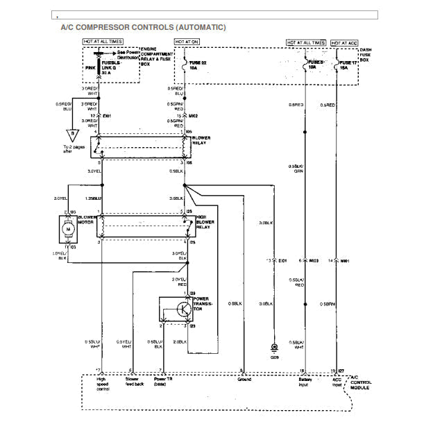 Hyundai SONATA Y3 1993-1998 Full Manual Set – Repair & Maintenance Manual - page 6
