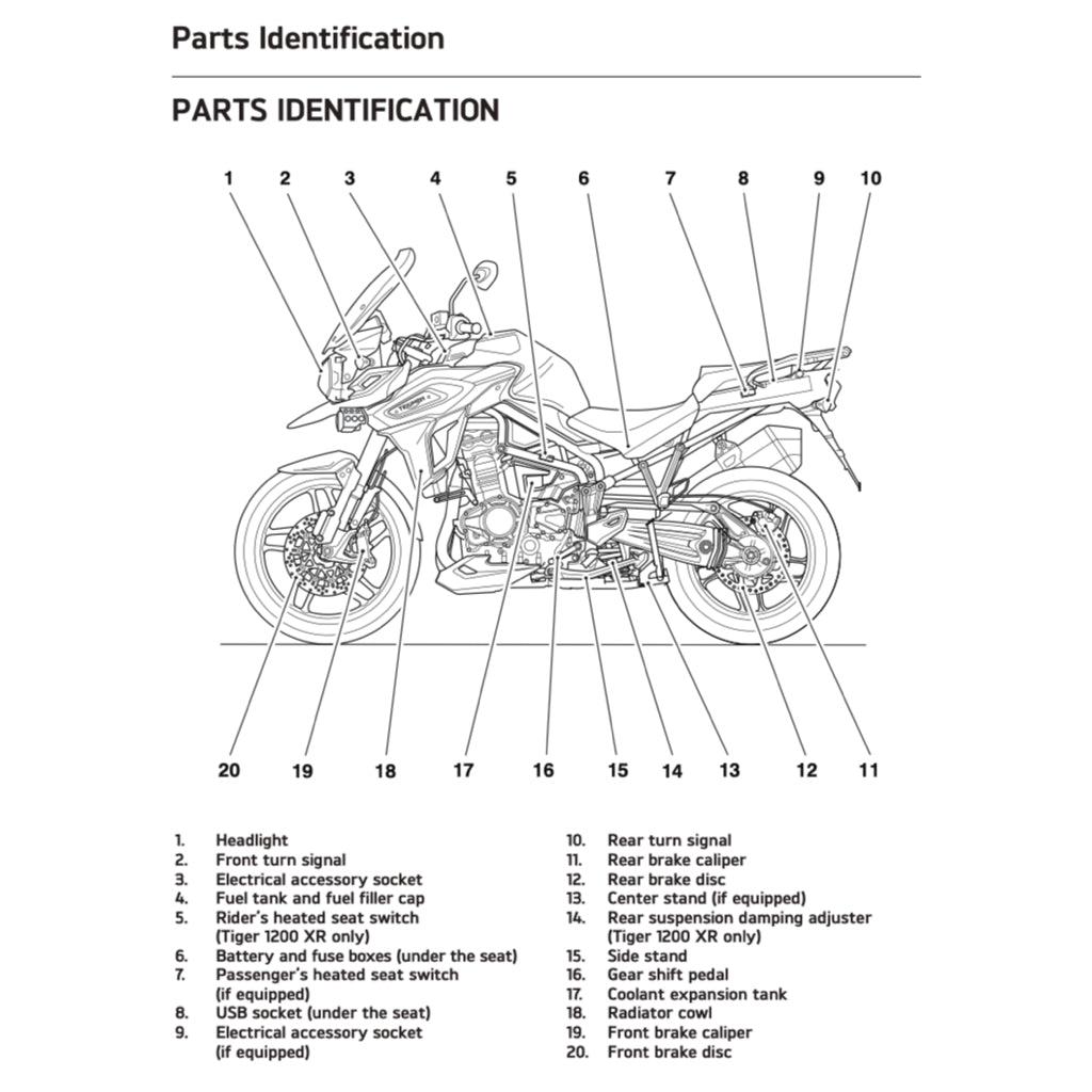 Triumph TIGER 1200 XCX 2016-2023 Full Manual Set – Repair & Maintenance Manual and User Handbook - page 2