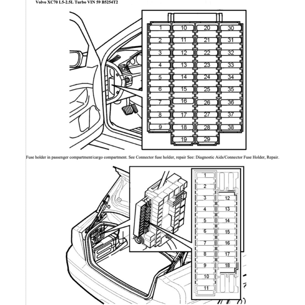 Volvo V70 XC 2000-2007 Full Manual Set – Repair & Maintenance Manual - page 2