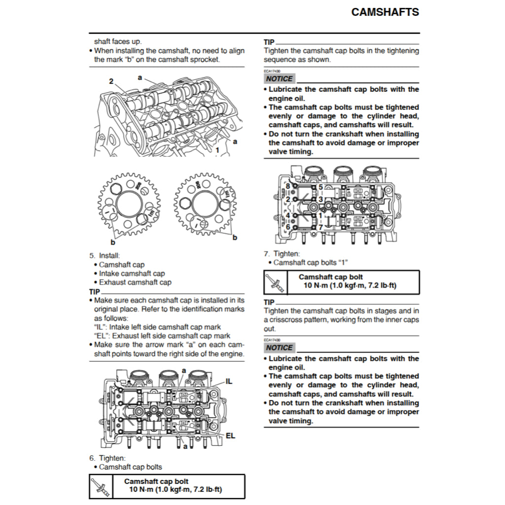 Yamaha 900 TRACER/GT TRA/F/H 2015-2020 Full Manual Set – Repair & Maintenance Manual and Spare Parts Catalog and User Handbook - page 7