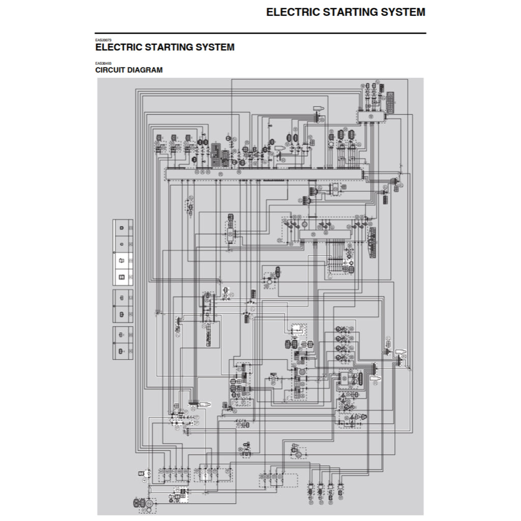 Yamaha 900 TRACER/GT TRA/F/H 2015-2020 Full Manual Set – Repair & Maintenance Manual and Spare Parts Catalog and User Handbook - page 9