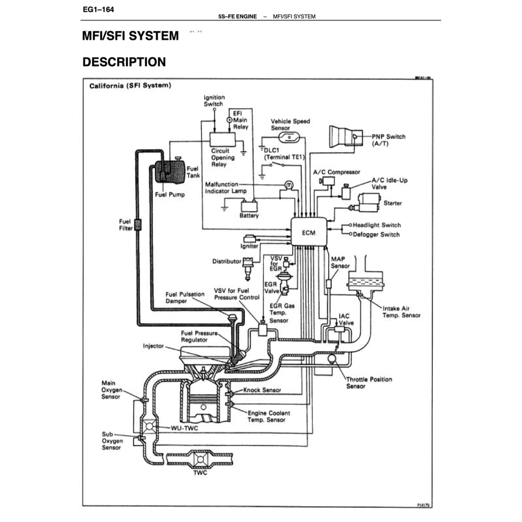 Toyota Engine 5S-FE Service Repair Workshop Manual - page 5