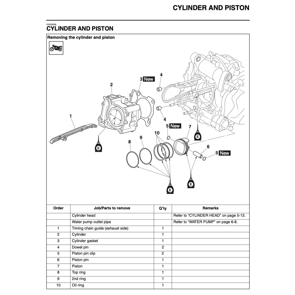 XMAX Yamaha X-MAX 300 2017-2022 Full Manual Set – Repair & Maintenance Manual and Spare Parts Catalog and User Handbook - page 4