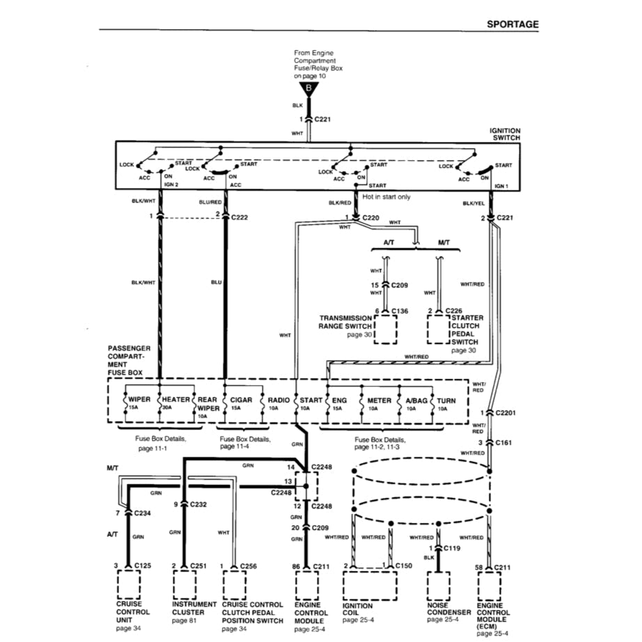 Kia SPORTAGE JA/NB 1996-2004 Full Manual Set – Repair & Maintenance Manual - page 8