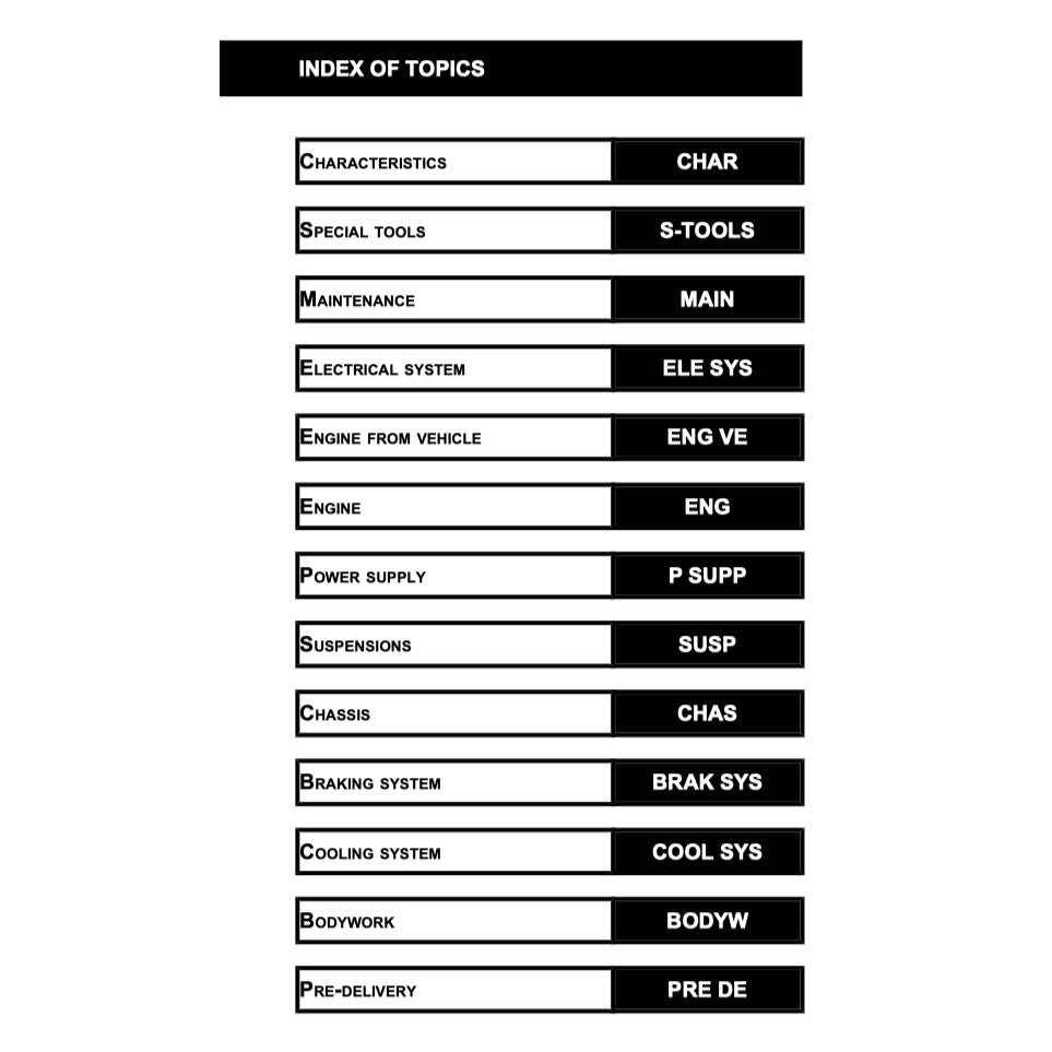 Aprilia RSV4 2009-2022 Full Manual Set – Repair & Maintenance Manual and Spare Parts Catalog and User Handbook - page 2