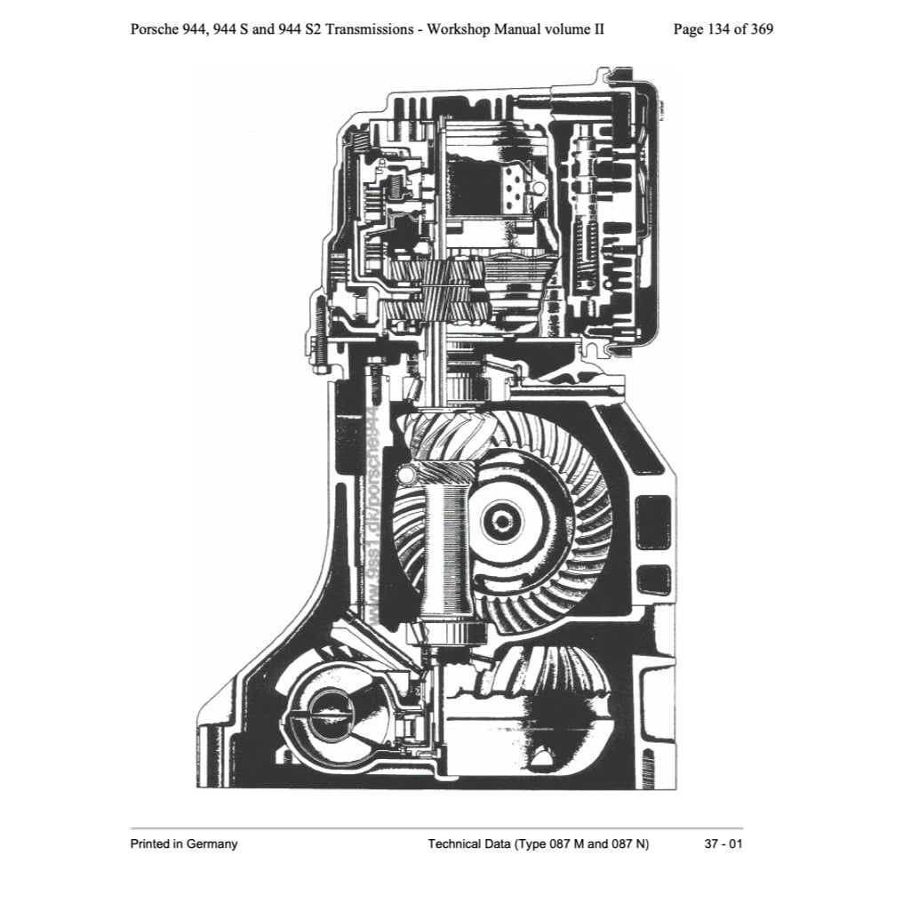 Porsche 944 1982-1991 Full Manual Set – Repair & Maintenance Manual and Spare Parts Catalog - page 4