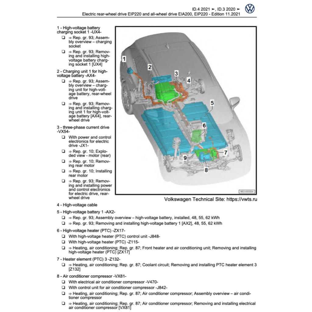 VW ID.3 EV 2020-2023 Full Manual Set – Repair & Maintenance Manual - page 2