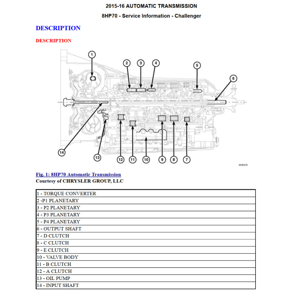Dodge CHALLENGER III 2008-2020 Full Manual Set – Repair & Maintenance Manual - page 7