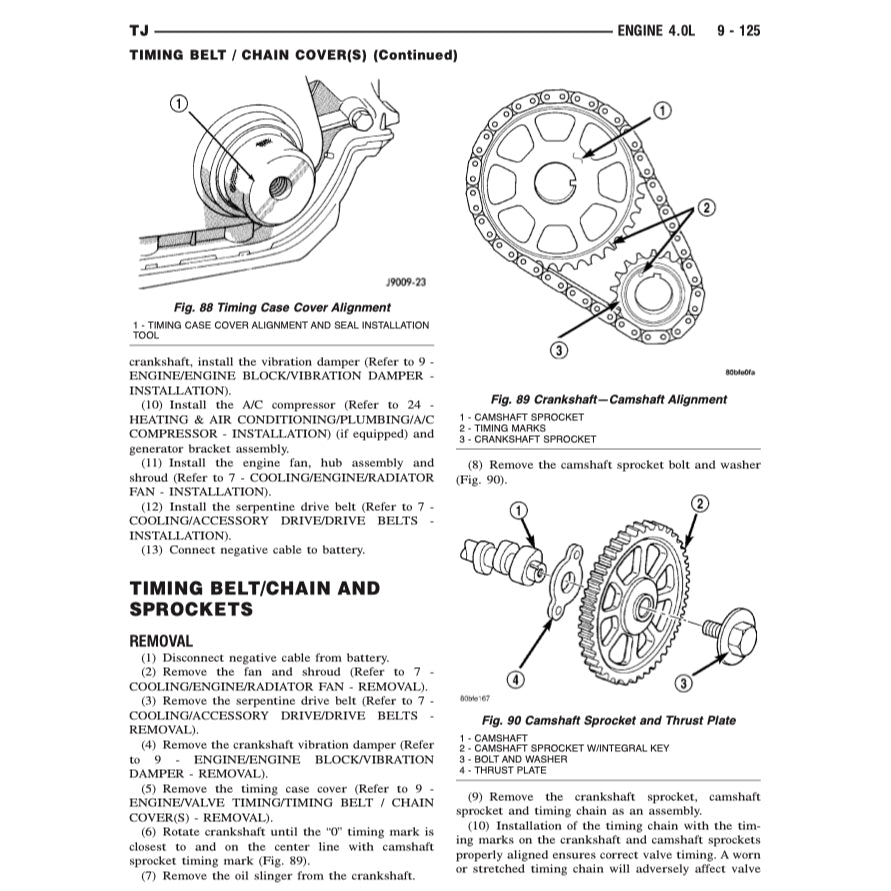 Jeep WRANGLER TJ 1996-2006 Full Manual Set – Repair & Maintenance Manual and Spare Parts Catalog - page 6