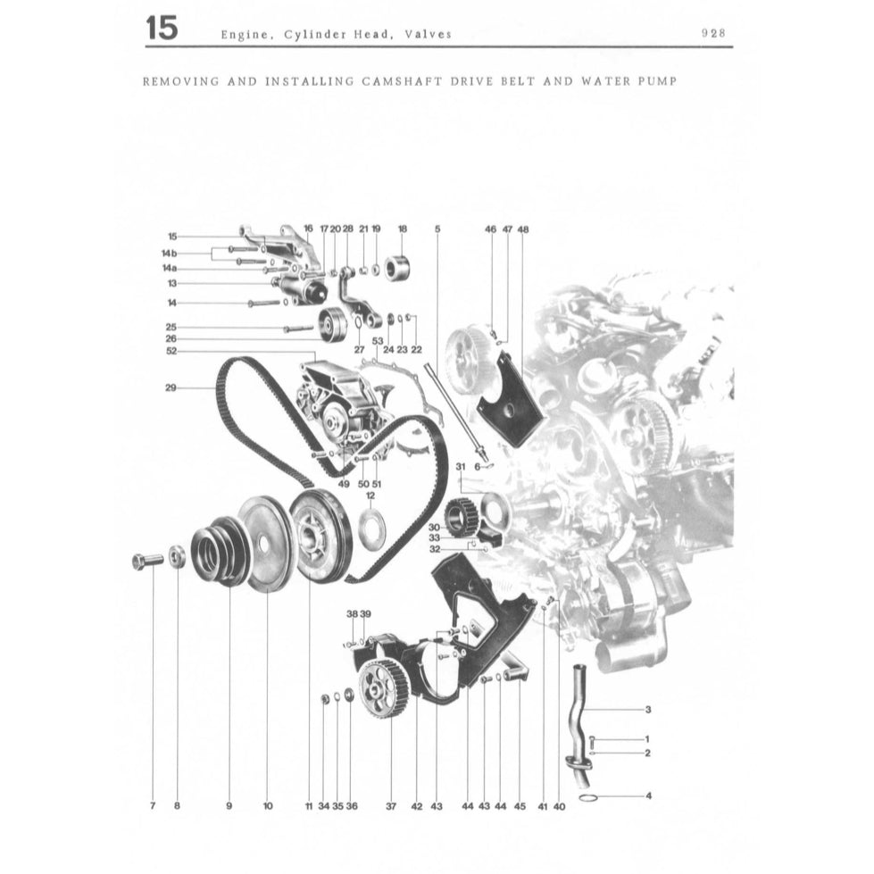Porsche 928 1977-1995 Full Manual Set – Repair & Maintenance Manual and Spare Parts Catalog - page 3