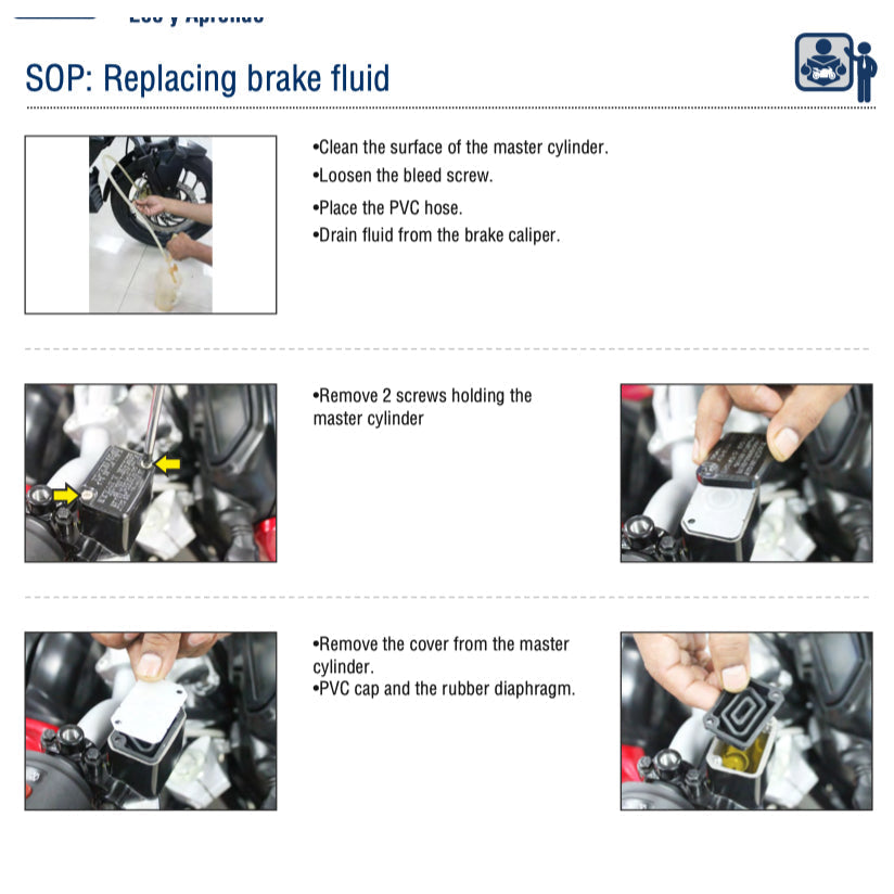 MODENAS DOMINAR 400 400UG 2017-2023 Full Manual Set – Repair & Maintenance Manual and Spare Parts Catalog andUser Handbook - page 6