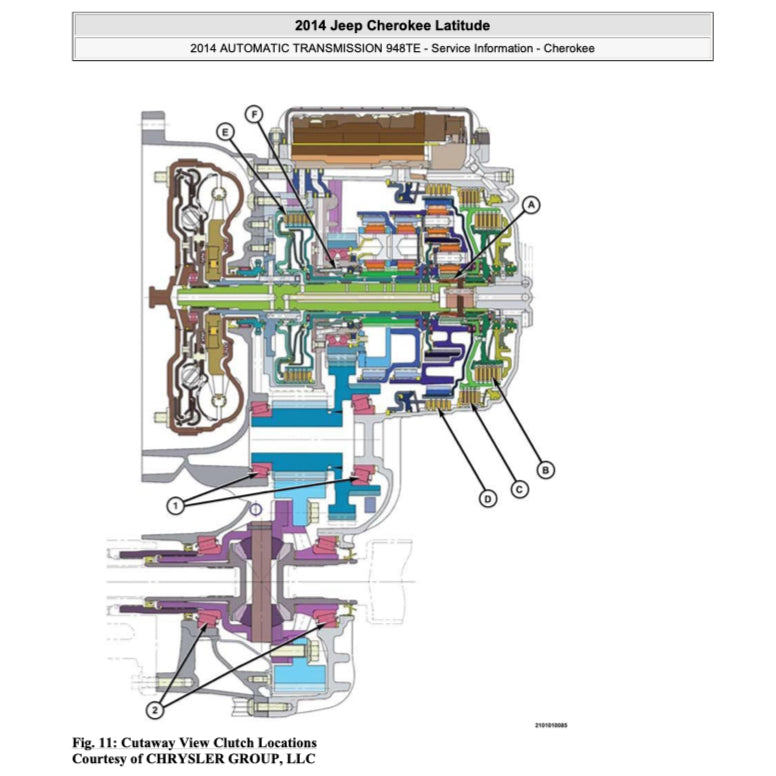 Jeep CHEROKEE KL 2014-2023 Full Manual Set – Repair & Maintenance Manual - page 4