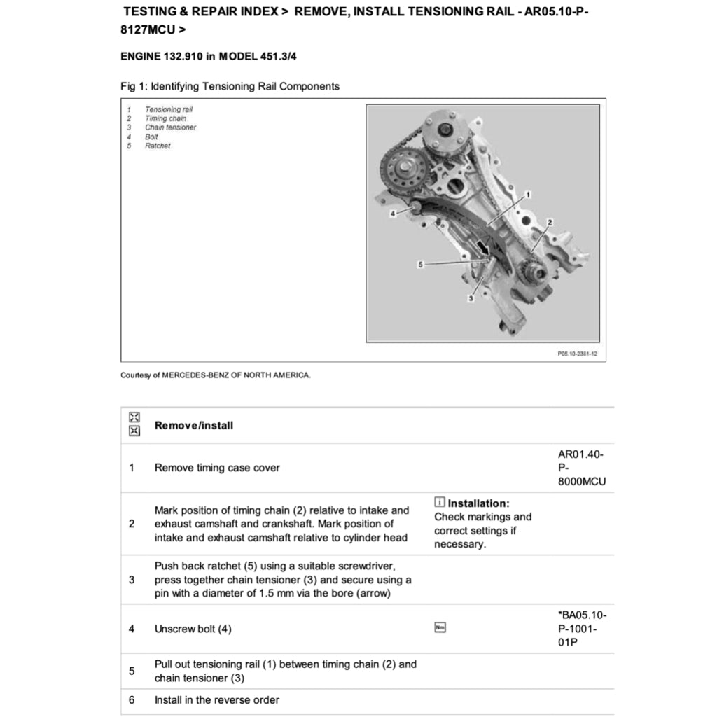 Smart FORTWO W451 2007-2014 Full Manual Set – Repair & Maintenance Manual - page 2