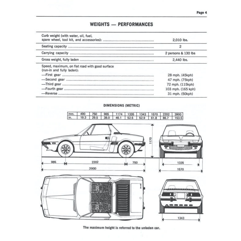 Fiat X-1/9 1974-1989 Full Manual Set – Repair & Maintenance Manual and Spare Parts Catalog - page 5