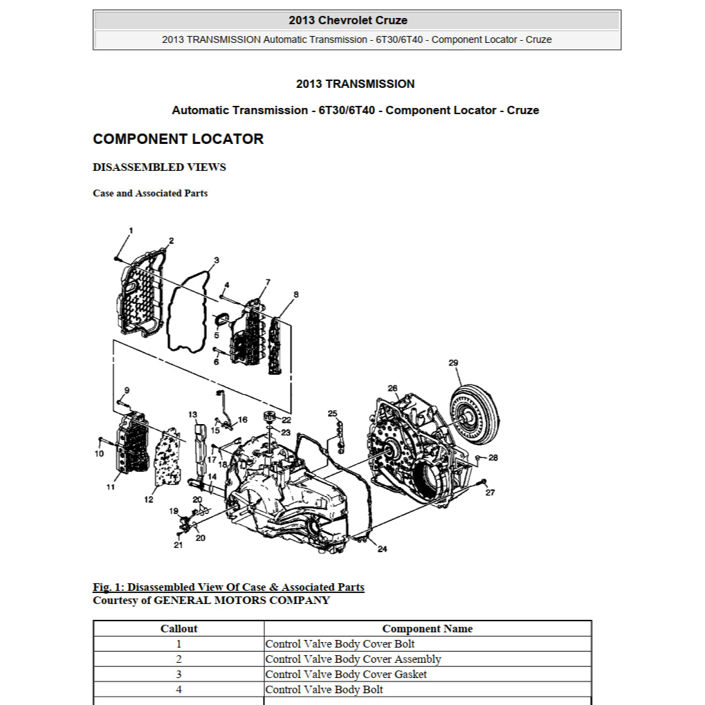 Chevrolet CRUZE J300 2008-2016 Full Manual Set – Repair & Maintenance Manual - page 3