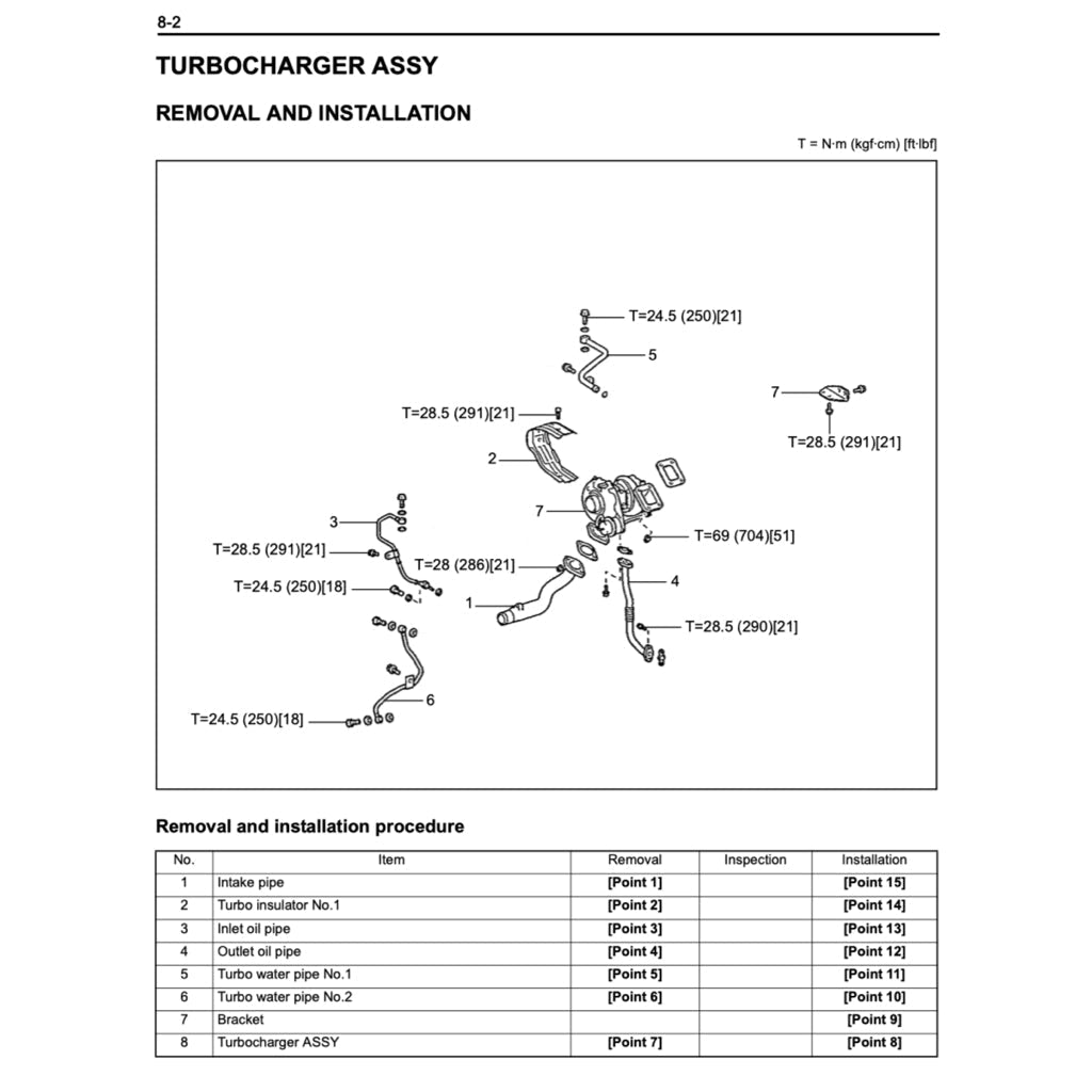 HINO N04C Engine Workshop Service Repair Manual - page 4