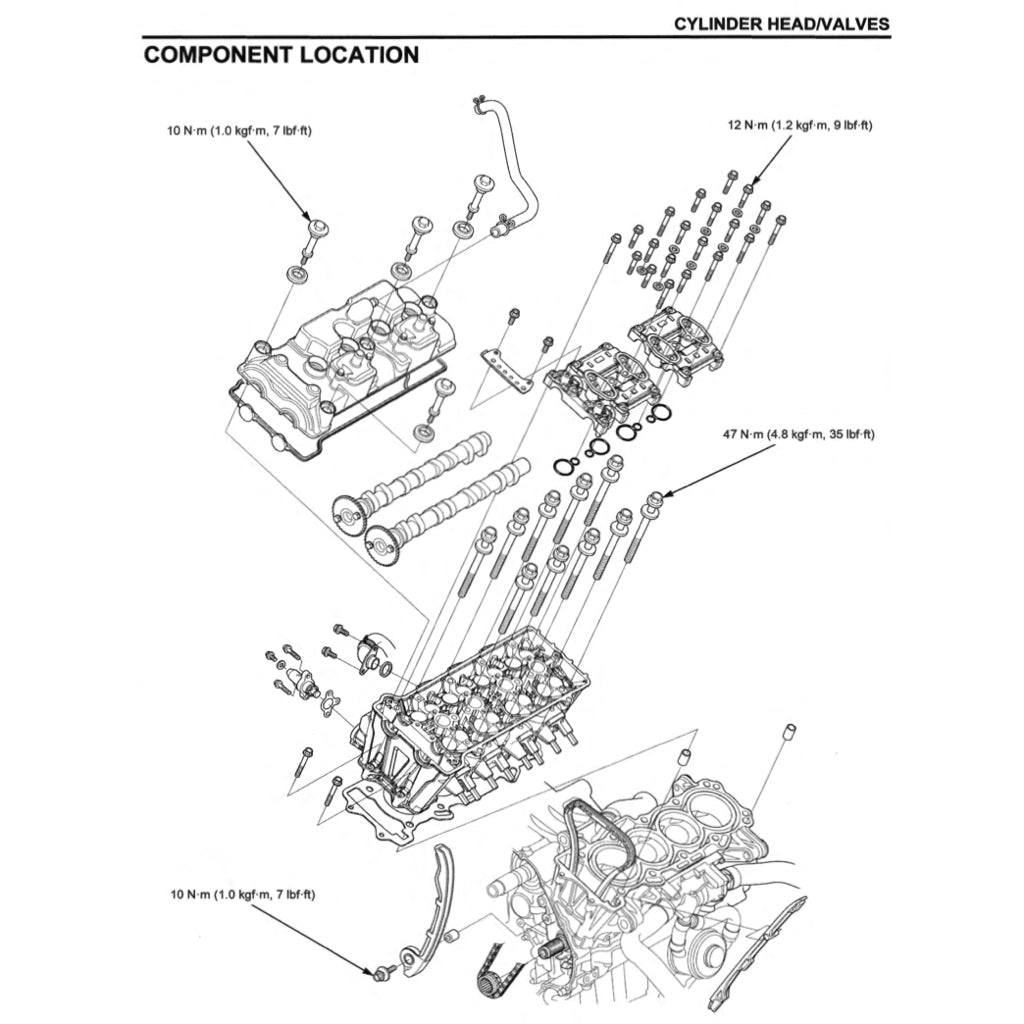 Honda CB650R CB 650R RH01 2019-2020 Full Manual Set – Repair & Maintenance Manual and Spare Parts Catalog and User Handbook - page 6