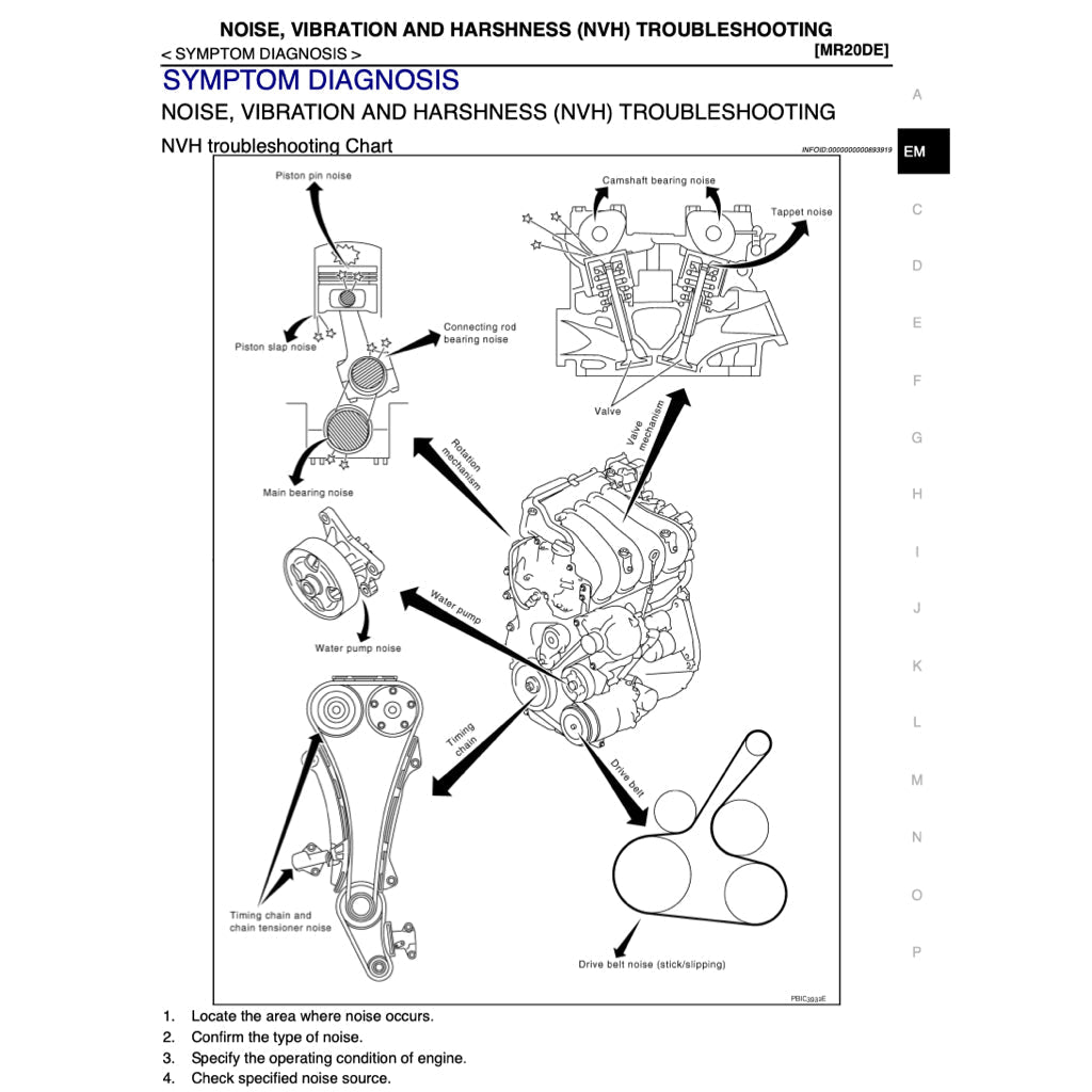 Nissan DUALIS QASHQAI J10 2006-2014 Full Manual Set – Repair & Maintenance Manual - page 3