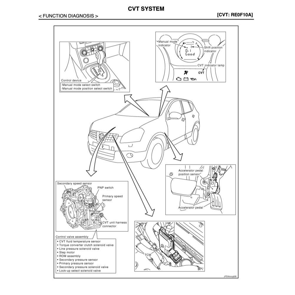 Nissan DUALIS QASHQAI J10 2006-2014 Full Manual Set – Repair & Maintenance Manual - page 6