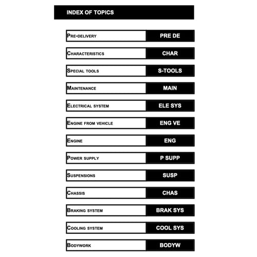 Aprilia TUAREG 660 2021+ Full Manual Set – Repair & Maintenance Manual and Spare Parts Catalog and User Handbook - page 2
