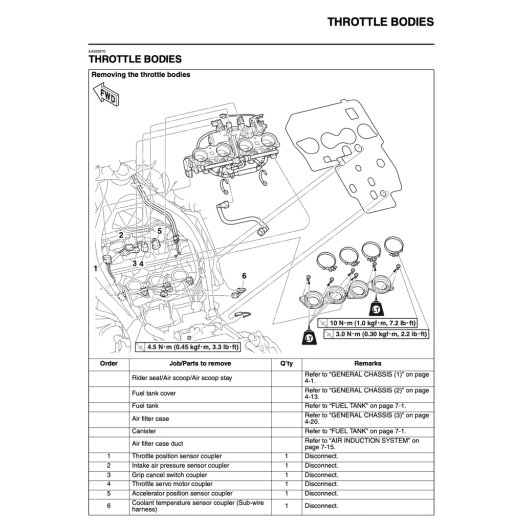 Yamaha MT-10 /MT-10 SP 2016-2023 Full Manual Set – Repair & Maintenance Manual and Spare Parts Catalog and User Handbook - page 4