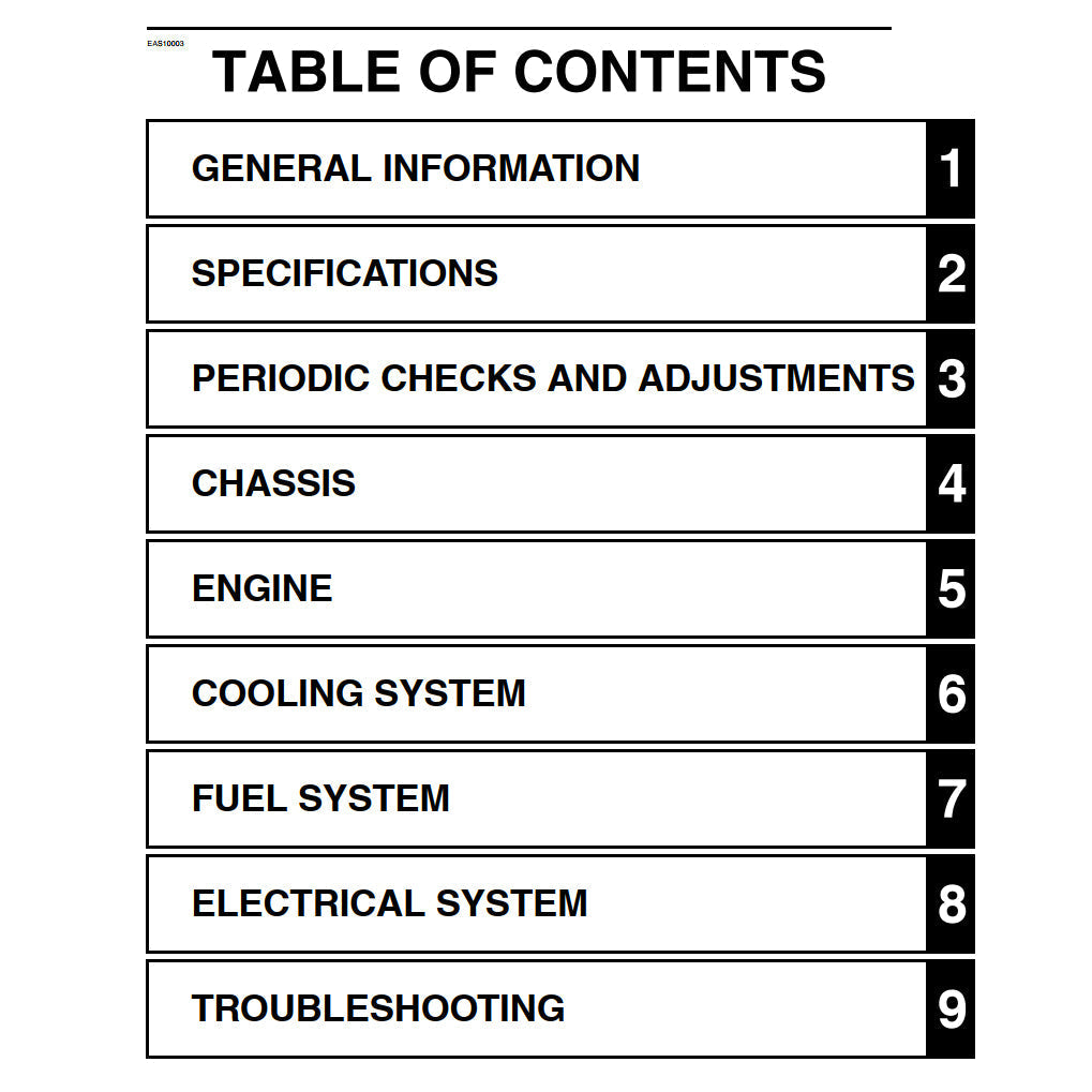 Yamaha 900 TRACER/GT TRA/F/H 2015-2020 Full Manual Set – Repair & Maintenance Manual and Spare Parts Catalog and User Handbook - page 2
