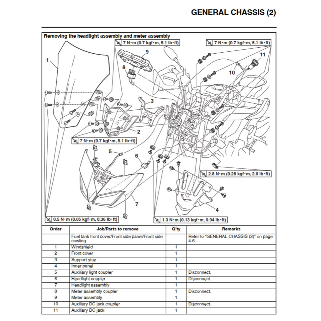 Yamaha 900 TRACER/GT TRA/F/H 2015-2020 Full Manual Set – Repair & Maintenance Manual and Spare Parts Catalog and User Handbook - page 8