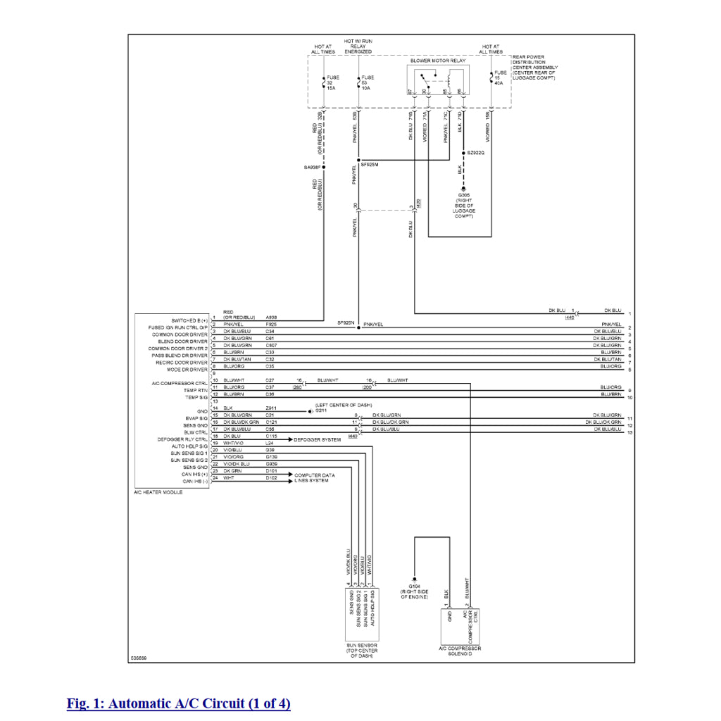 Dodge CHARGER LD 2015-2021 Full Manual Set – Repair & Maintenance Manual - page 9