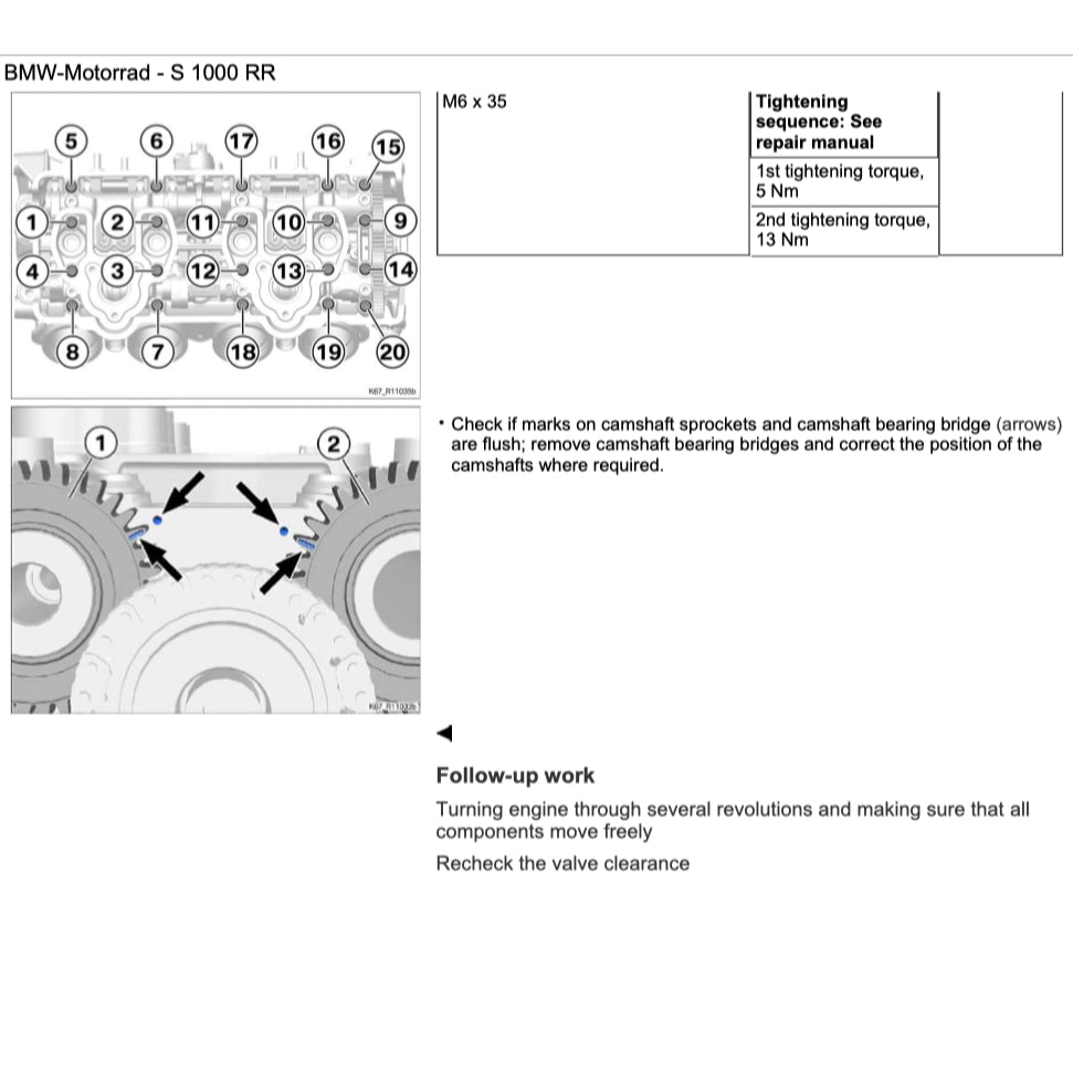 BMW S1000RR K67 2019-2022 Full Manual Set – Repair & Maintenance Manual and User Handbook - page 4