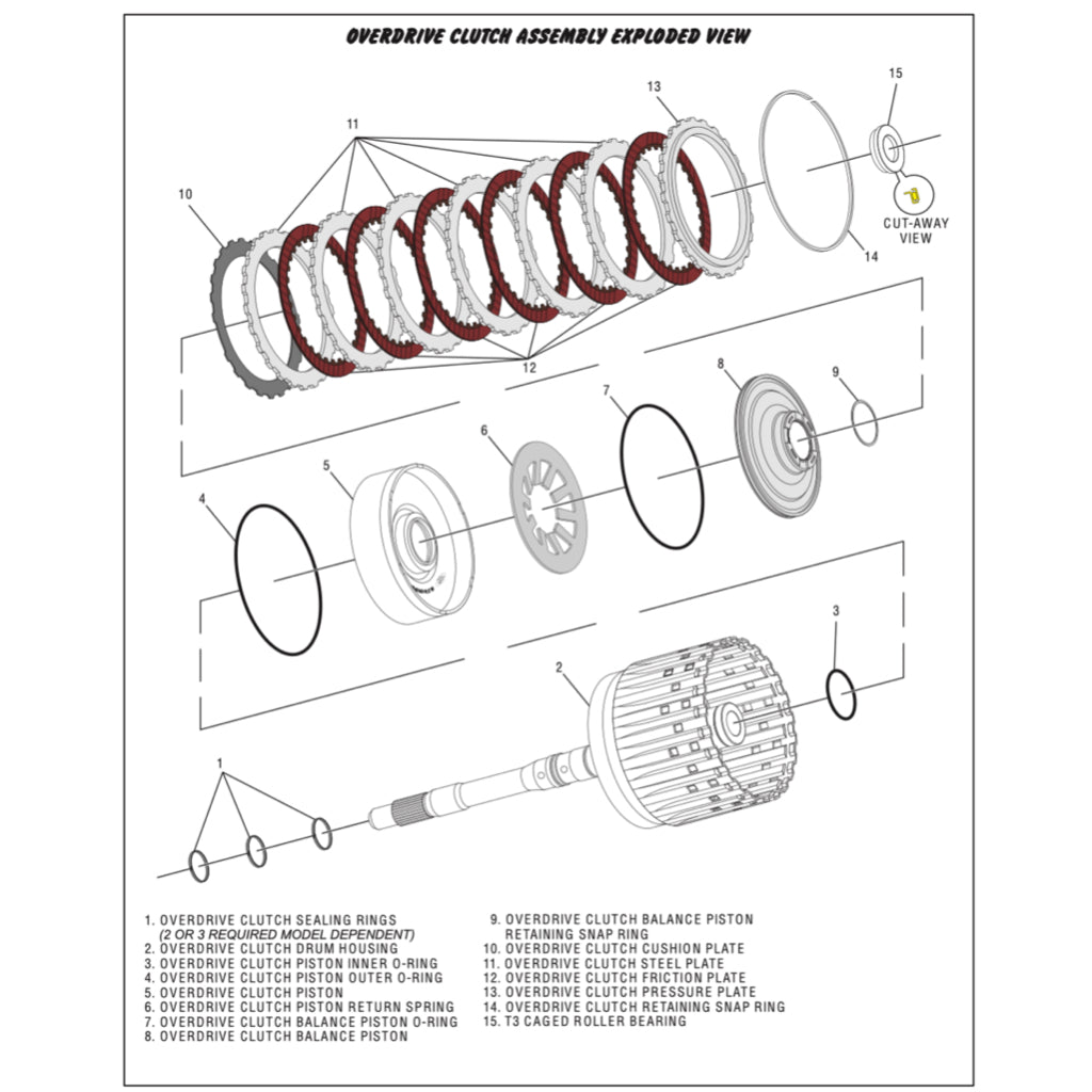 Ford Automatic Transmission Repair Manual - page 5