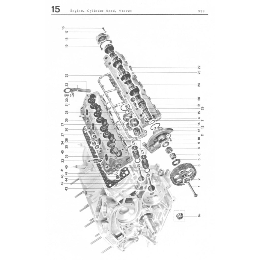 Porsche 928 1977-1995 Full Manual Set – Repair & Maintenance Manual and Spare Parts Catalog - page 4