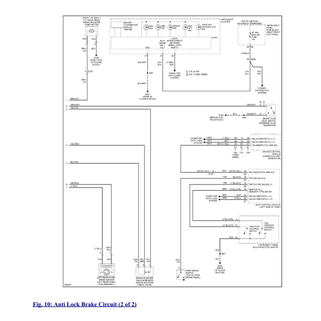 Chevrolet COLORADO RG 2015-2022 Full Manual Set – Repair & Maintenance Manual - page 3