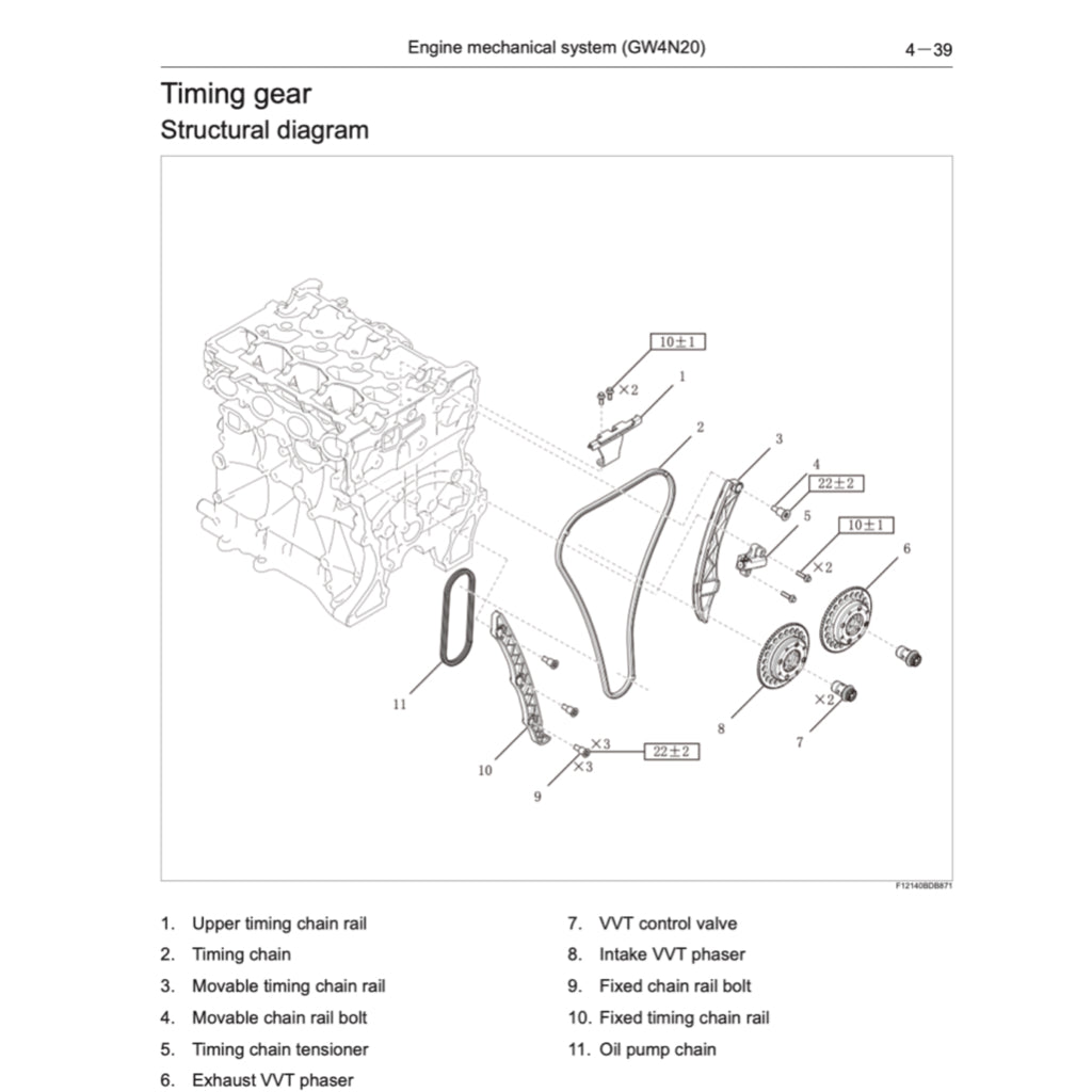 Haval H6 2021+ Full Manual Set – Repair & Maintenance Manual - page 5