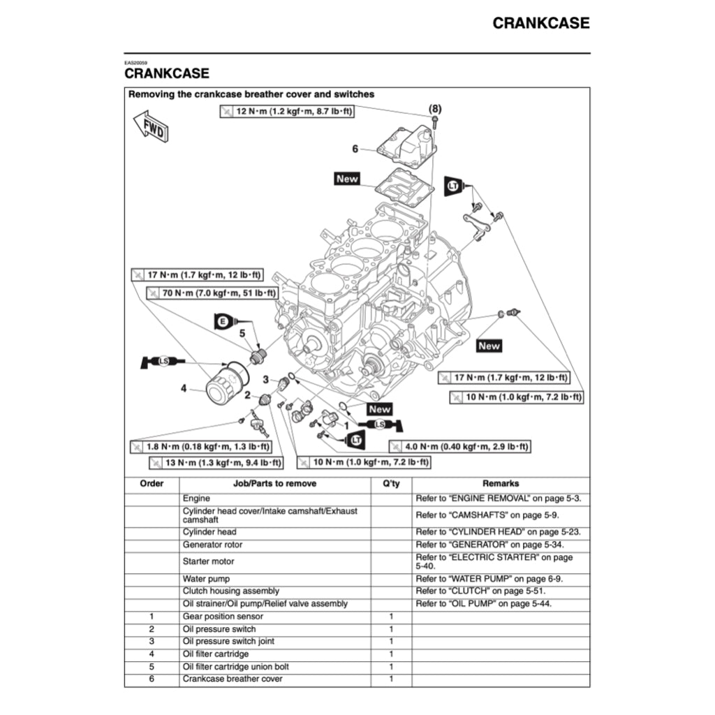 Yamaha MT-10 /MT-10 SP 2016-2023 Full Manual Set – Repair & Maintenance Manual and Spare Parts Catalog and User Handbook - page 7