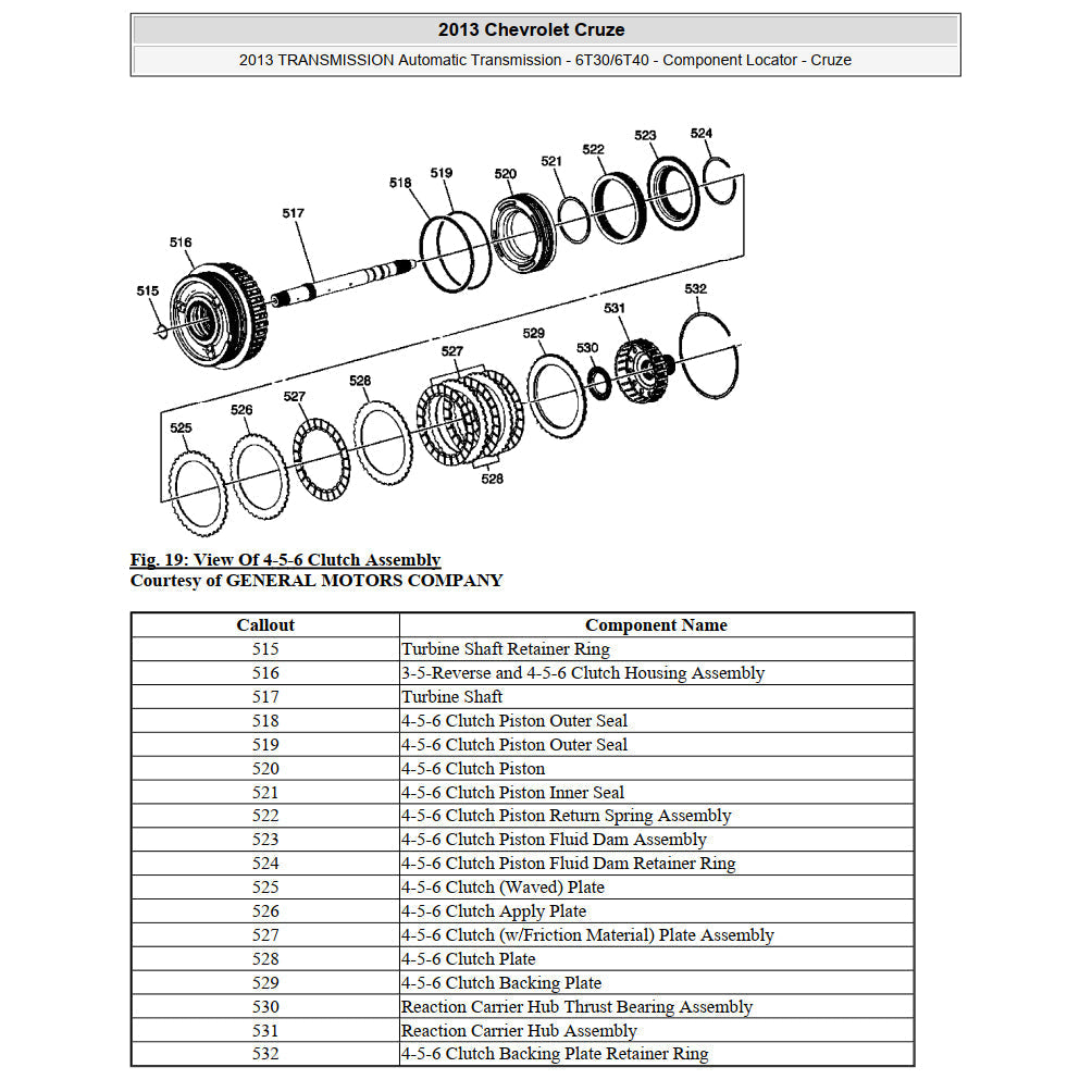 Chevrolet CRUZE J300 2008-2016 Full Manual Set – Repair & Maintenance Manual - page 6