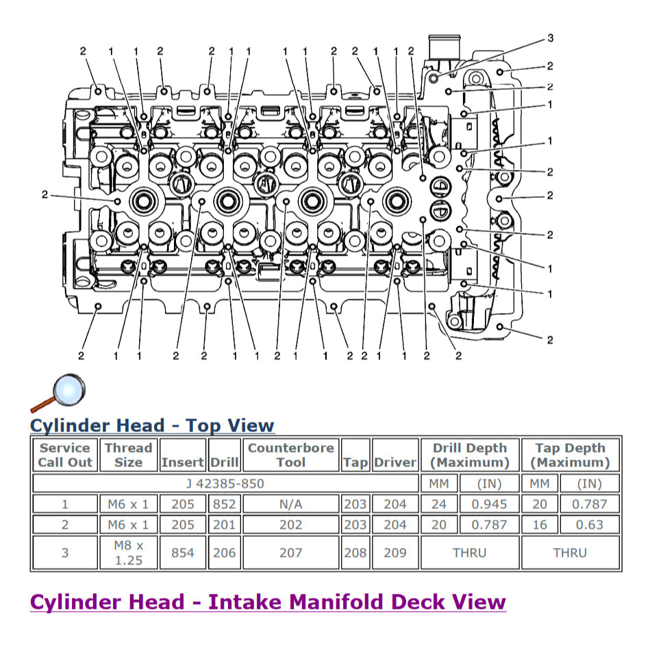 Chevrolet CAPTIVA C100 2006-2018 Full Manual Set – Repair & Maintenance Manual - page 4